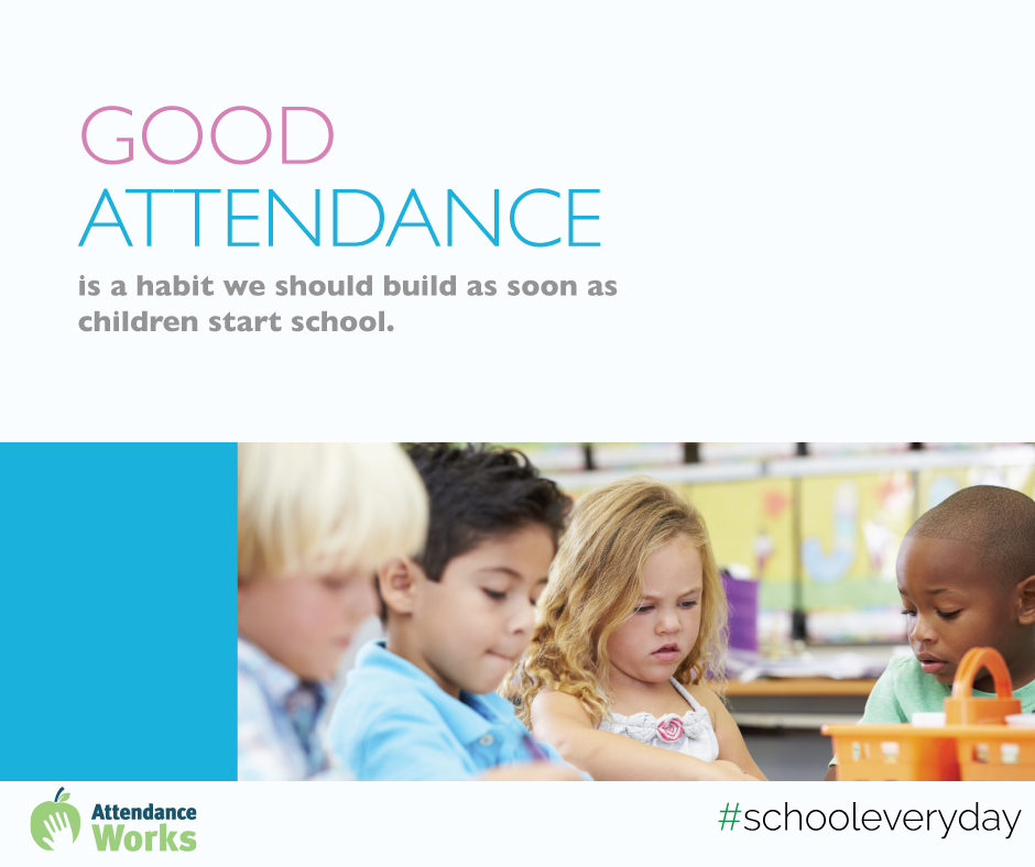 Good attendance in preK and K builds academic and social skills for the future. Learn more: attendanceworks.org/resources/tool… #SchoolEveryDay
