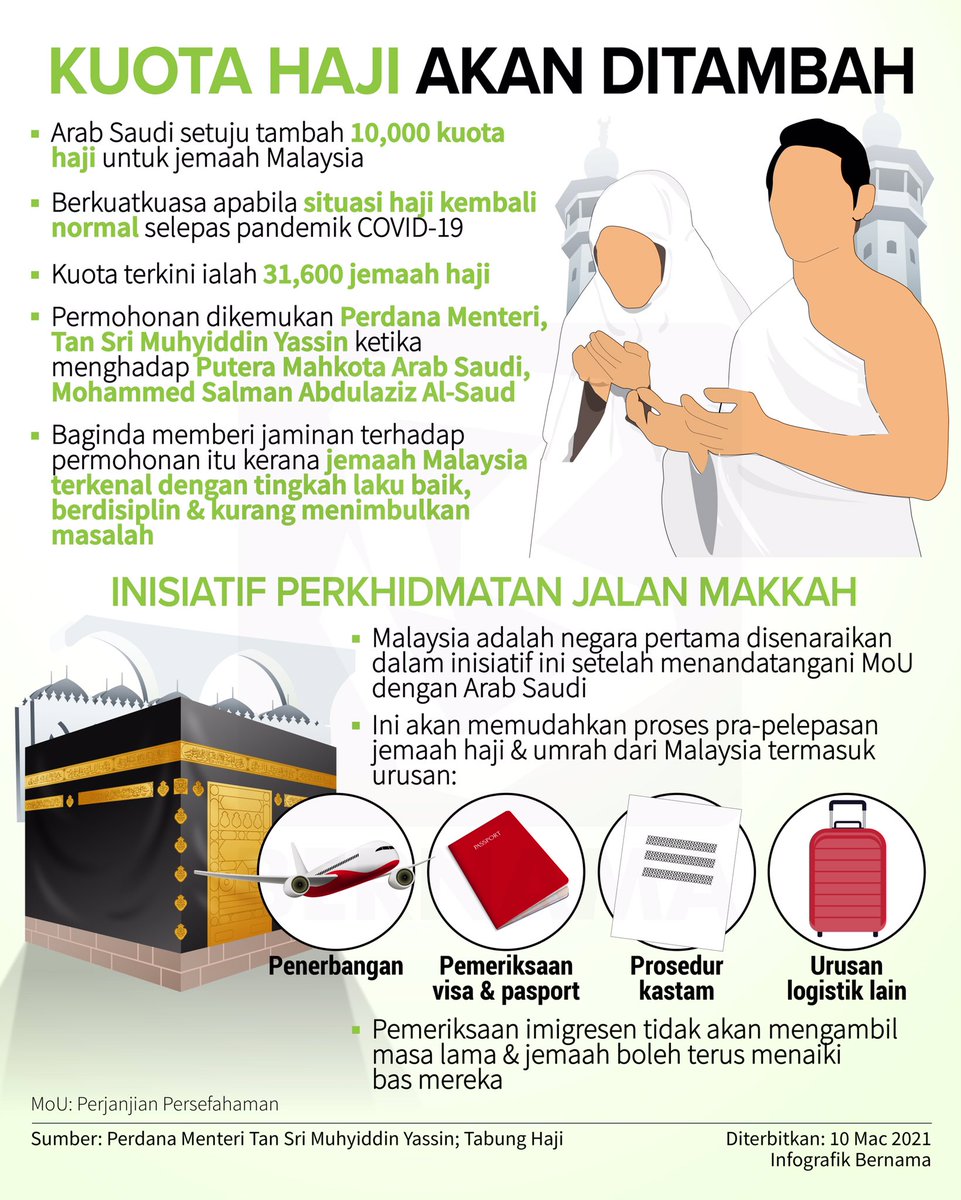 Kin On Twitter Akan Sekian Terima Kasih