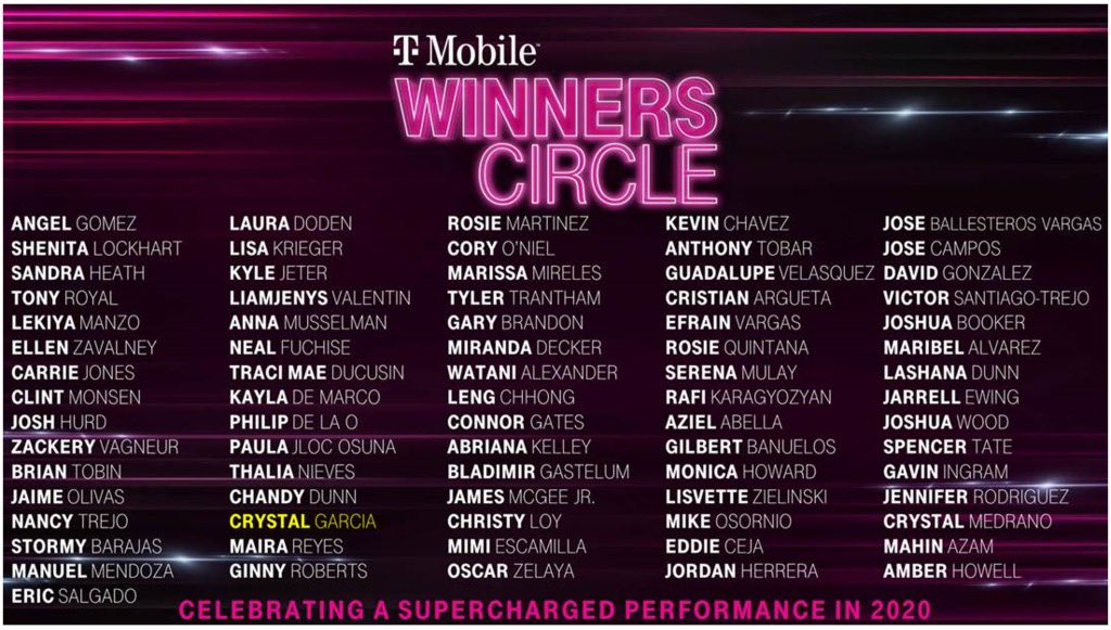 Hey that’s me! 🤩Huge Congrats to all the other winners out there as well!🥳What an honor to earn such an amazing accomplishment.🙏🙌🏻 #WeWontStop #WC