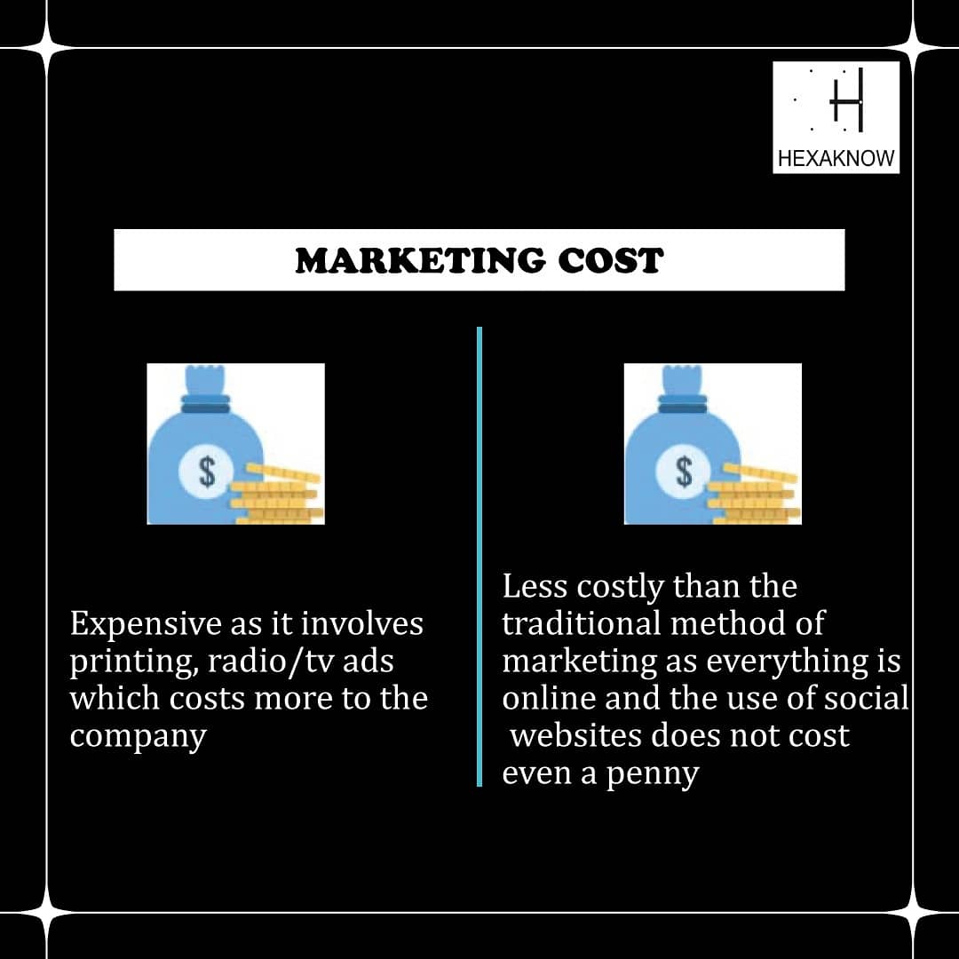 hexaknow's tweet photo. Swipe left to know the Difference between 

Traditional Marketing
🆚 
Digital Marketing.

If you want to know more then you can read our articles on the same Topic.

Link in Bio.

#ad https://t.co/UrAgAKOmAn