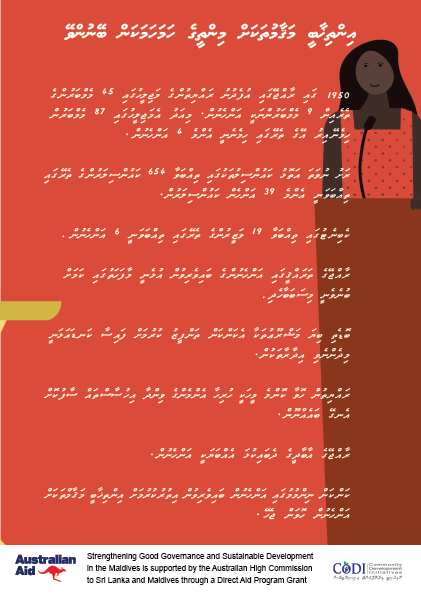 CoDI Maldives tweet media