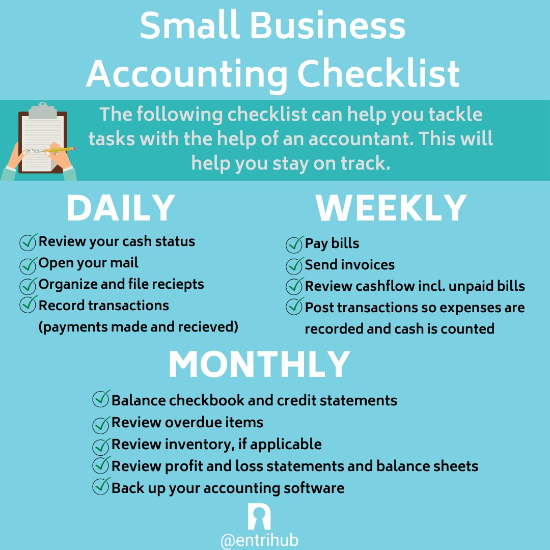 Oversætte Sprede Pioner Entrihub on Twitter: "Use the following business accounting checklist to  tackle daily, weekly and monthly accounting tasks to help keep you on  track. #business #entrepreneur #southafrica #supportlocal #accounting # checklist #entrepreneurship ...
