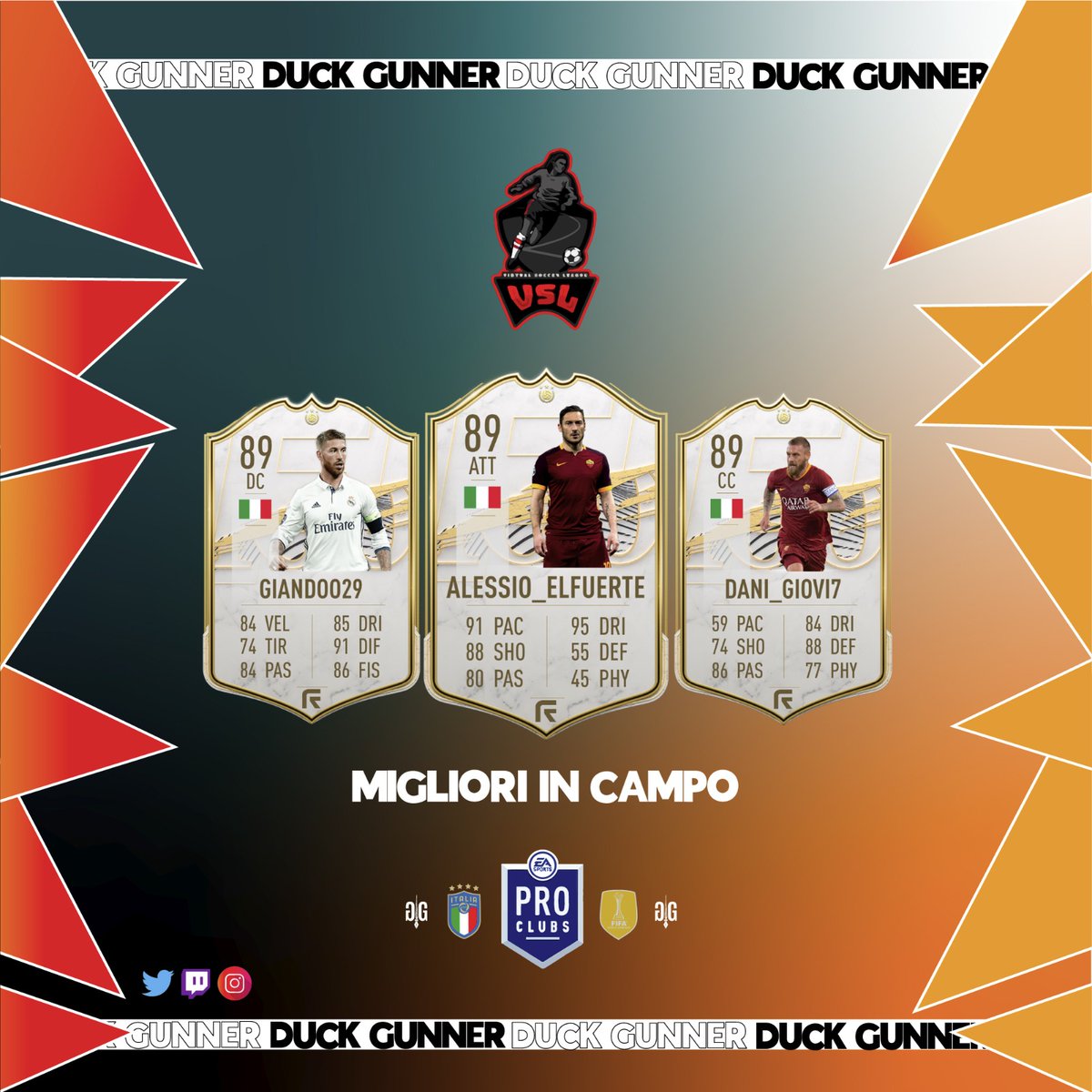 MIGLIORI IN CAMPO VSL
COMPLIMENTI A:
<a href="/GiandomenicoO29/">GiandoO29</a> 
@alessio_elfuerte
@DANI_GIOVI7