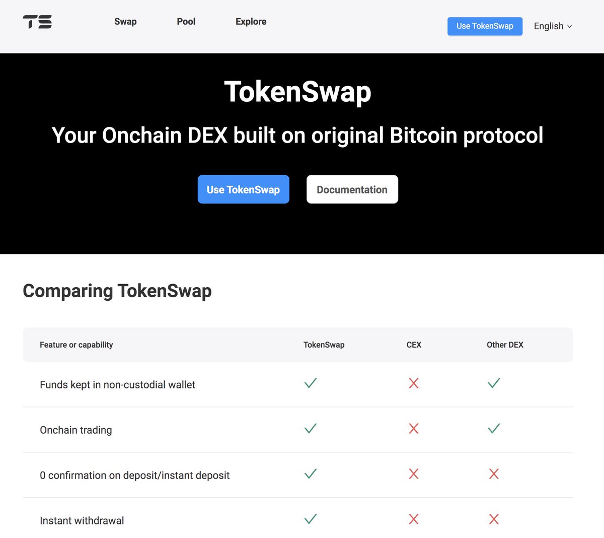 TokenSwap tweet media
