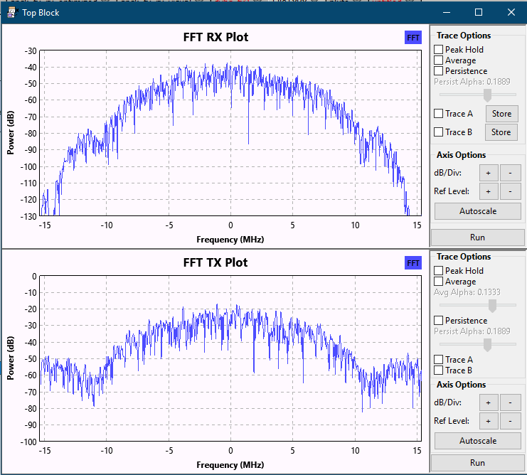 giammaiot2's tweet photo. GiamMa-based researchers SDR R&D IoT: File Transfer with ADALM Pluto SDR using Gnu Radio and IIO Libiio package / IIO_Support (win_64) https://t.co/yCN5CeGAoE #SoftwareDefinedRadio #ADALM #PLUTO #SDR #GnuRadio #IIO #Win64 #FileTrasfer https://t.co/wjXXK7cDfF