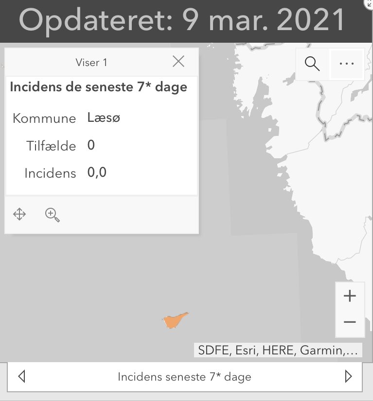 Nul smittede de sidste 7 dage hos Læsø kommune! Skal vi mon i minus, være før der åbnes op differentieret kommunalt for frisøren, indendørsidrætten og resturanterne mv 🤔 #komnu #dkpol #tåbeligt #tv2nord