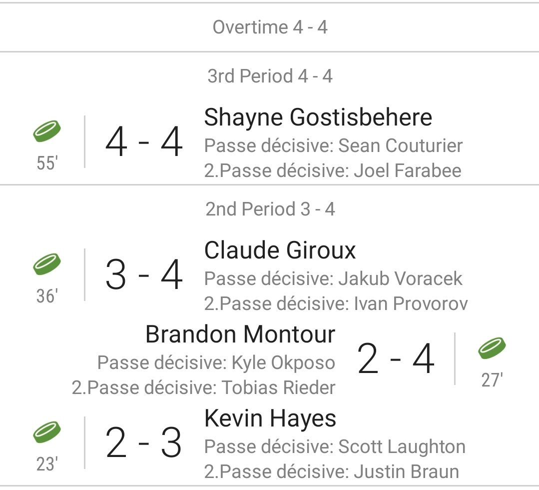 taurusbet's tweet photo. #NHL
@MhouTips vs @Julien_Dpz59
#TeamMhou :
🎯 A.Cirelli (3,80)❌
🎯 J.Kuokkanen (5,90)✅
#TeamDPZ :
🎯 R.Josi (4,90)❌
🎯 N.Acciari (5,20)❌
Égalisation 1-1 de la #TeamMhou 😁! Dommage car mes autres choix sont passé avec des grosses cotes 😁! #TeamParieur https://t.co/pBydtvX7m7