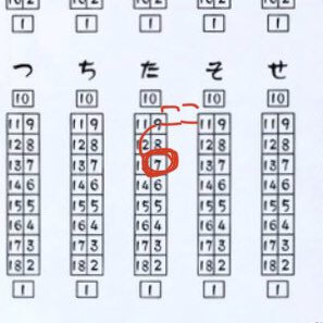 毎週土曜日にdiscordという通話アプリなどを通して活動を行なっております
直近のイベントとしまして3/21の例大祭にも参加予定でございます
気になる方は是非サークルDMもしくは代表のDM(@kuroneko_cm)などから詳細を…