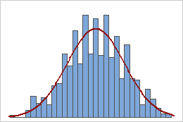 sigma_py's tweet photo. "El tablero de #Galton ilustra así el #teorema del límite central: cuando se suman suficientes variables aleatorias el resultado se aproxima a la distribución normal ➡️ https://t.co/zZLbY2SnAA cc @AnaBayes https://t.co/ErbtXwJfcQ"😯😯