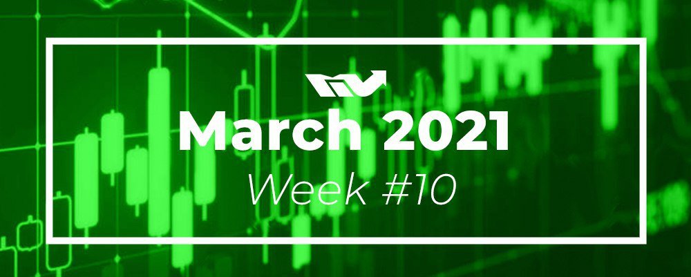 Every Tuesday we provide our customers our technical view on Bitcoin and Ethereum for the week ahead. Our customers know what trade setups we are looking for and are well prepared to make profits. Trade setups are also provided in Cornix