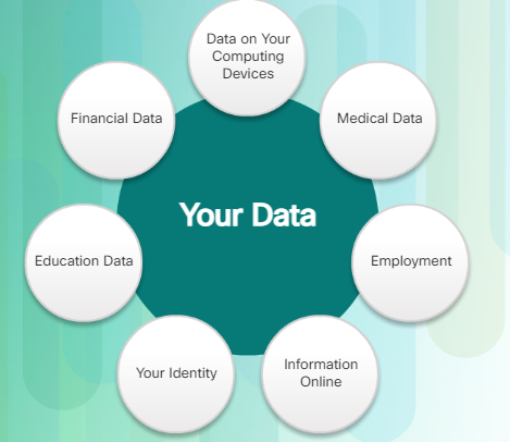 uzarwanda's tweet photo. #CyberSecurity  in #education  sector is paramount, Schools must protect records include information about grades, test scores, attendance, courses taken, awards, degrees awarded, and disciplinary reports. 

During #COVID19 Data breaches have increased because of blended learning https://t.co/IfTLYP9y0j