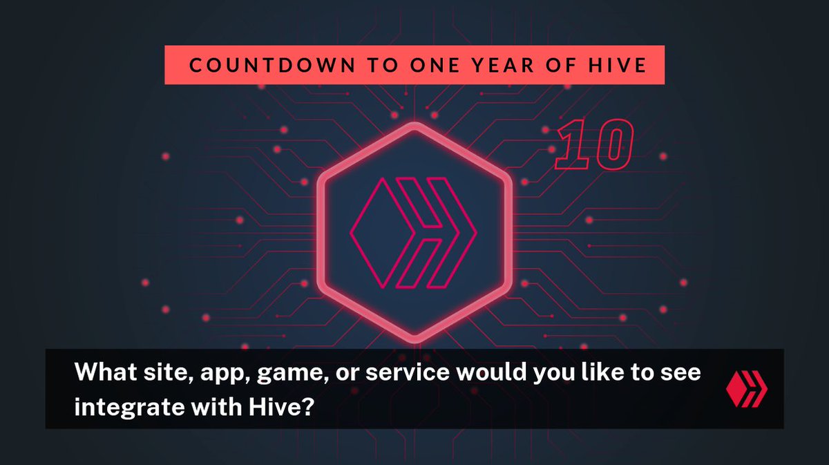 A question a day leading up to our one year anniversary! 

Today's question is: What site, app, game, or service would you like to see integrate with Hive? Tell us why and tag them!