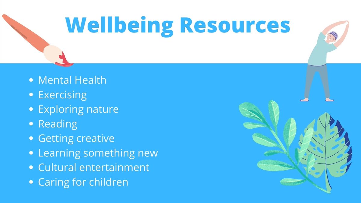 SAFLibraryGCU's tweet photo. Our recommendations of wellbeing resources are well worth a look, and all available during lockdown: https://t.co/fXWk4Kpj0D https://t.co/lxRUZqbAXv