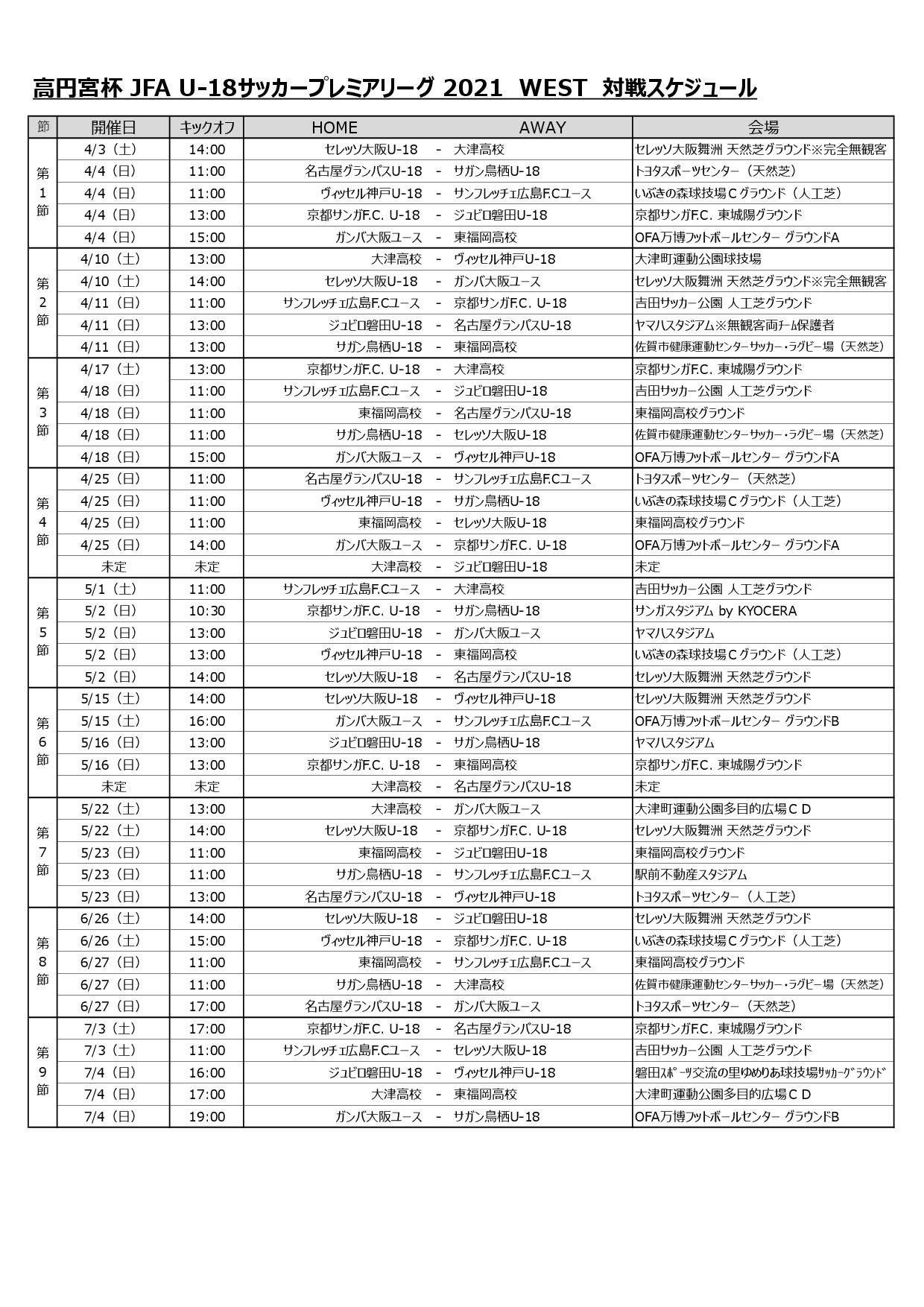 赤い彗星 東福岡高校サッカー 予定 高円宮杯 Jfa U 18サッカープレミアリーグ21west 全試合日程 参加チーム 磐田u 18 名古屋u 18 京都u 18 G大阪ユース C大阪u 18 神戸u 18 広島ユース 東福岡 鳥栖u 18 大津 高円宮杯 プレミアリーグの全