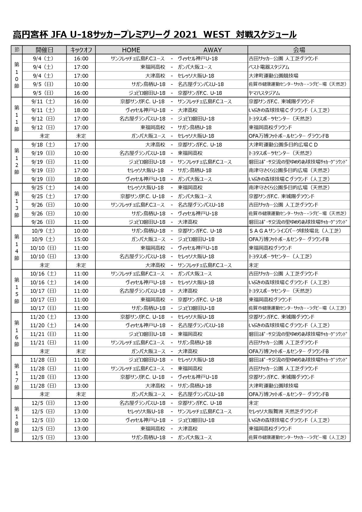 赤い彗星 東福岡高校サッカー 予定 高円宮杯 Jfa U 18サッカープレミアリーグ21west 全試合日程 参加チーム 磐田u 18 名古屋u 18 京都u 18 G大阪ユース C大阪u 18 神戸u 18 広島ユース 東福岡 鳥栖u 18 大津 高円宮杯 プレミアリーグの全