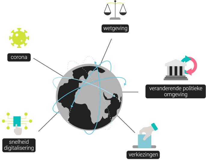 Prototypingwork's tweet image. #Wendbaar worden is ook voor #gemeenten essentieel om relevant te blijven.
Samen met @ynno bieden we een #masterclass speciaal voor gemeenten aan. Kom zelf ervaren hoe jouw gemeente de transformatie naar wendbaarheid kan maken. 
Inschrijving en meer info: buff.ly/3eCBeUP