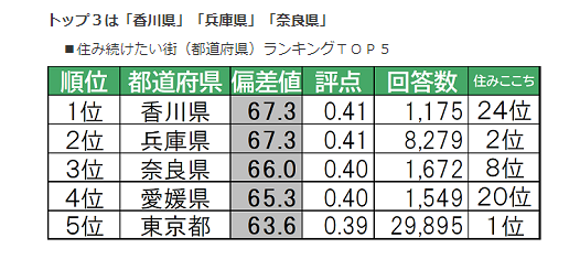 香川県まんのう町観光情報 まんのう元気プロジェクト