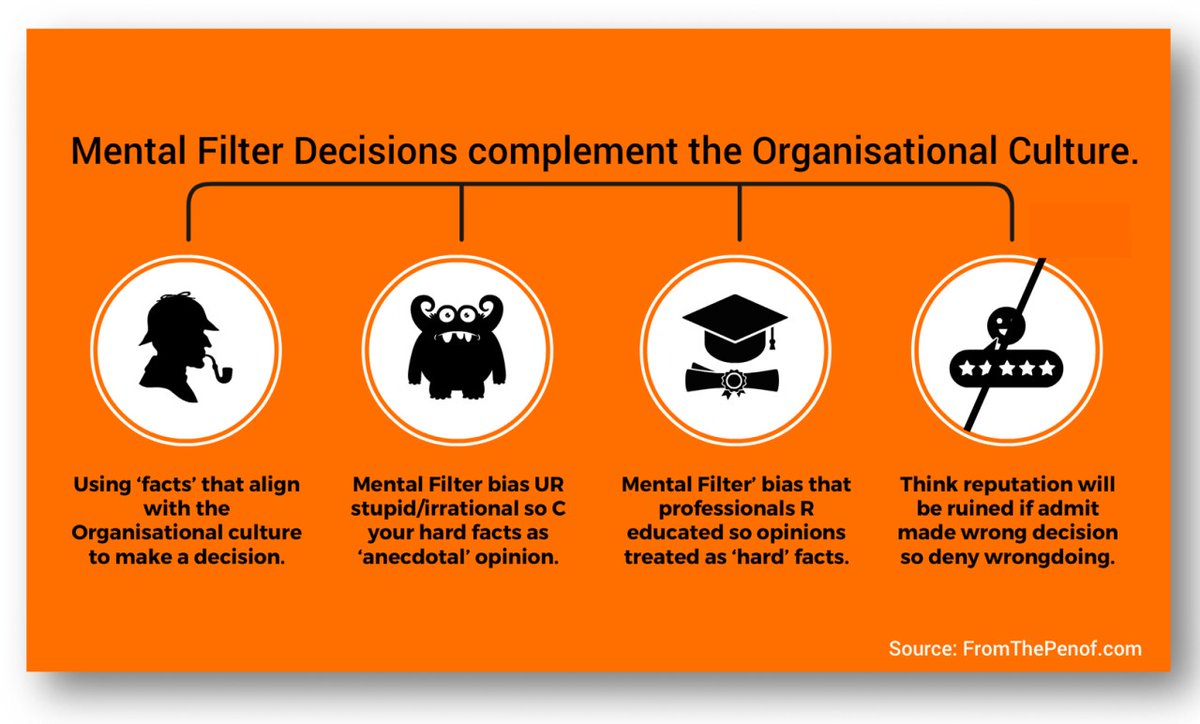 thepenof's tweet photo. WTF! how arrogant do you have to be to go to court to stop an investigation into your #redflagprofessionalbehaviour.
it’s this mental filter attitiude that allows poor #complainthandling to flourish ...at the expense of #redflagbehaviourchanges https://t.co/JmjGWGfH6E