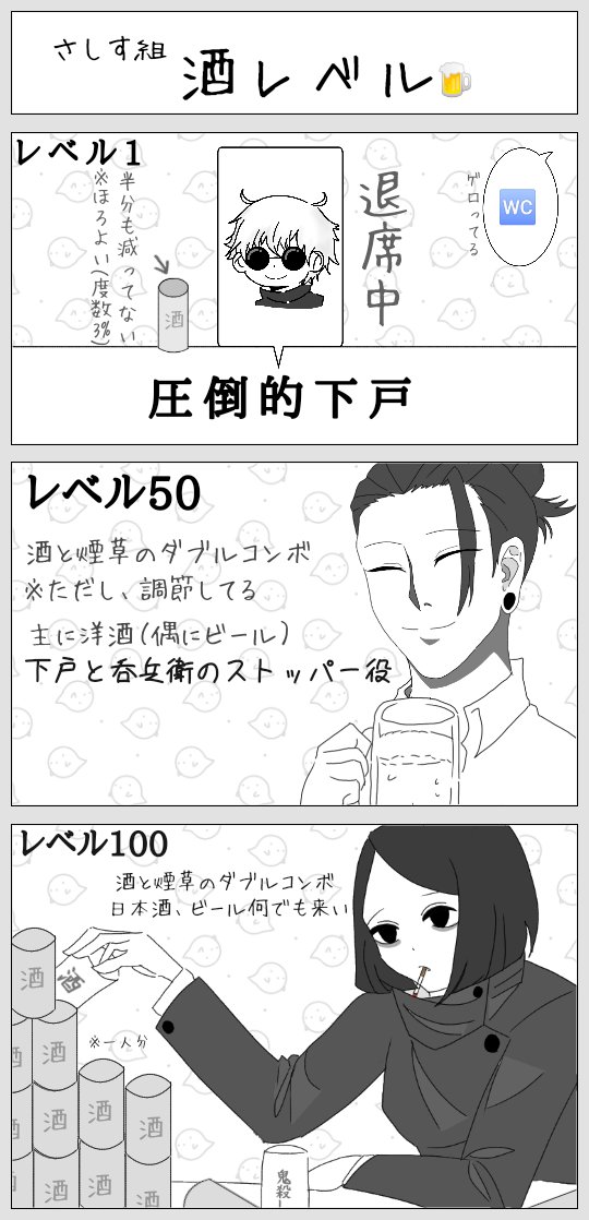 やしヲ 多忙 呪術廻戦 さしす組 酒レベル T Co An6h09ipgp Twitter やしヲ 多忙 呪術廻戦 さしす組 酒レベル T Co An6h09ipgp Twitter