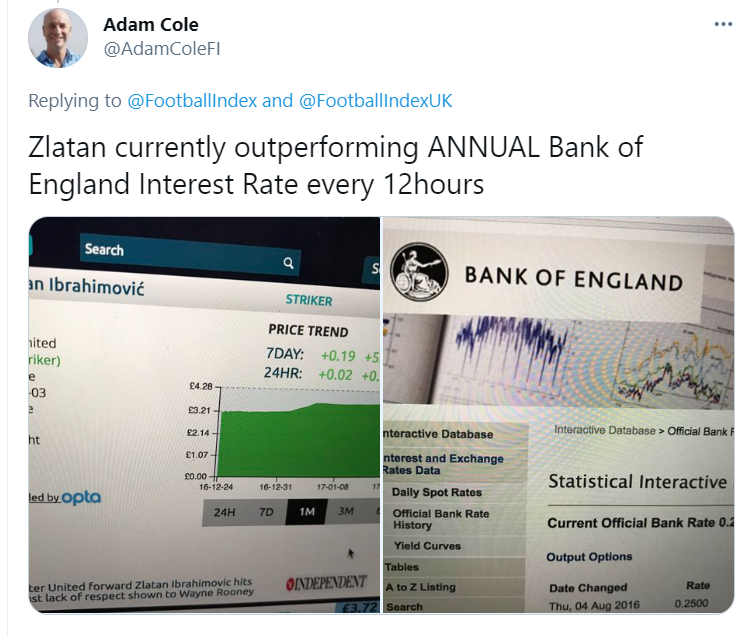 It's hard to publish anything on this fast-moving topic because as soon as you do, someone sends you something completely crazy that you hadn't seen... 

"Not an investment..." 🙃