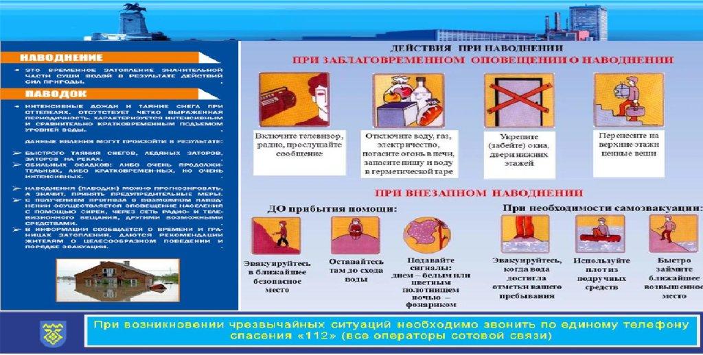 Оповещение при наводнении. Рекомендации населению по действиям при угрозе наводнения. Памятка по правилам поведения при наводнении. Сообщение действие при наводнении. Сообщение действие при наводнении.