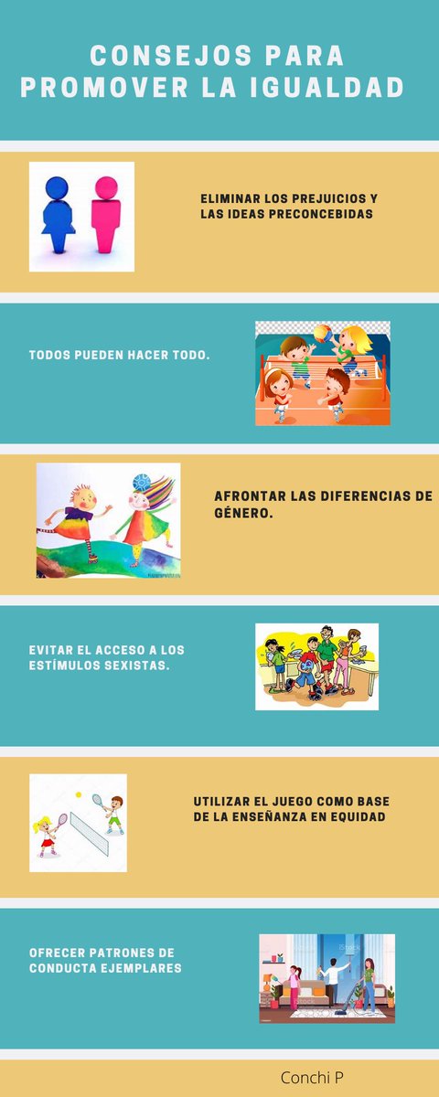 PeonConchi's tweet photo. Consejos para educar en igualdad.
Actividad propuesta en la unidad 4 del MOOC Educar en Igualdad 
#EducaIguales https://t.co/3JGHOZb5CV