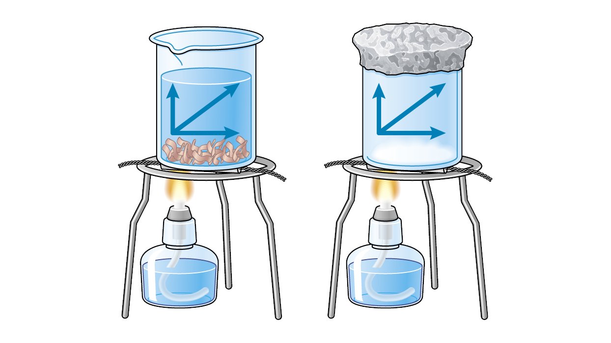 したたか企画 على تويتر 小学校向け学習教材 これで完ぺき パーフェクト4年 文溪堂 にて理科の図版 イラスト を制作しました シャープで大変わかりやすいイラストだった とのことで 説明図として高評価です 地味に3d Cadアプリmoi 3dが活躍しています