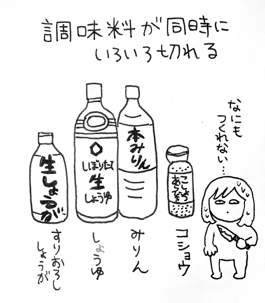 【絵日記】3月4日(木) 