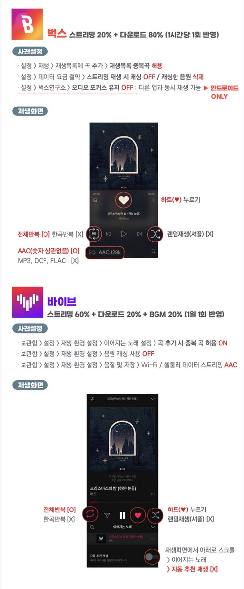 kyunxxal_'s tweet photo. 버즈 아날로그 스밍방법 https://t.co/uGlYZvwrpx
