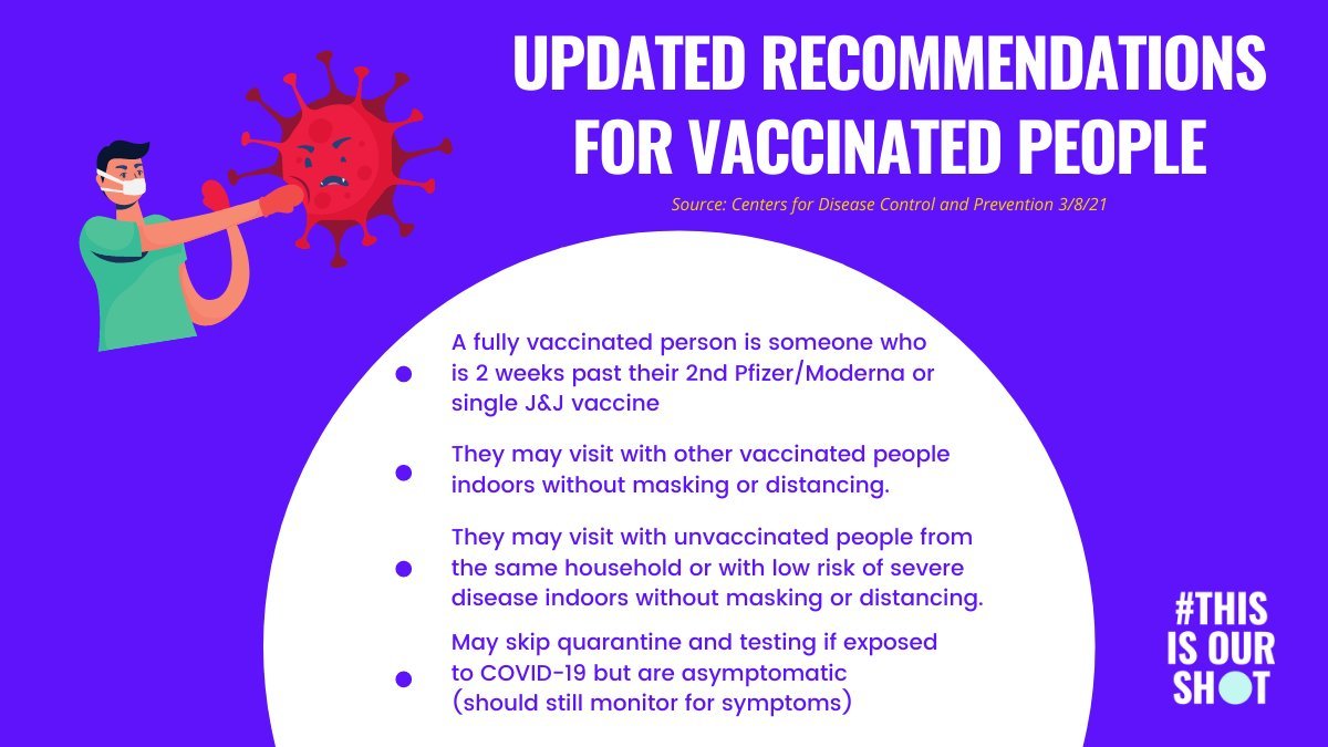 AlliedPhysGroup's tweet photo. The @CDCgov released recommendations for those who have received the #CovidVaccine. Receiving the vaccine helps ensure that you and those around you are safe and will bring back some normalcy without masks and social distancing. #thisisourshot #fightagainstcovid https://t.co/hTgCfpMDIq