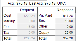 $18.90 loss on an Insulin I get at WAC -4%