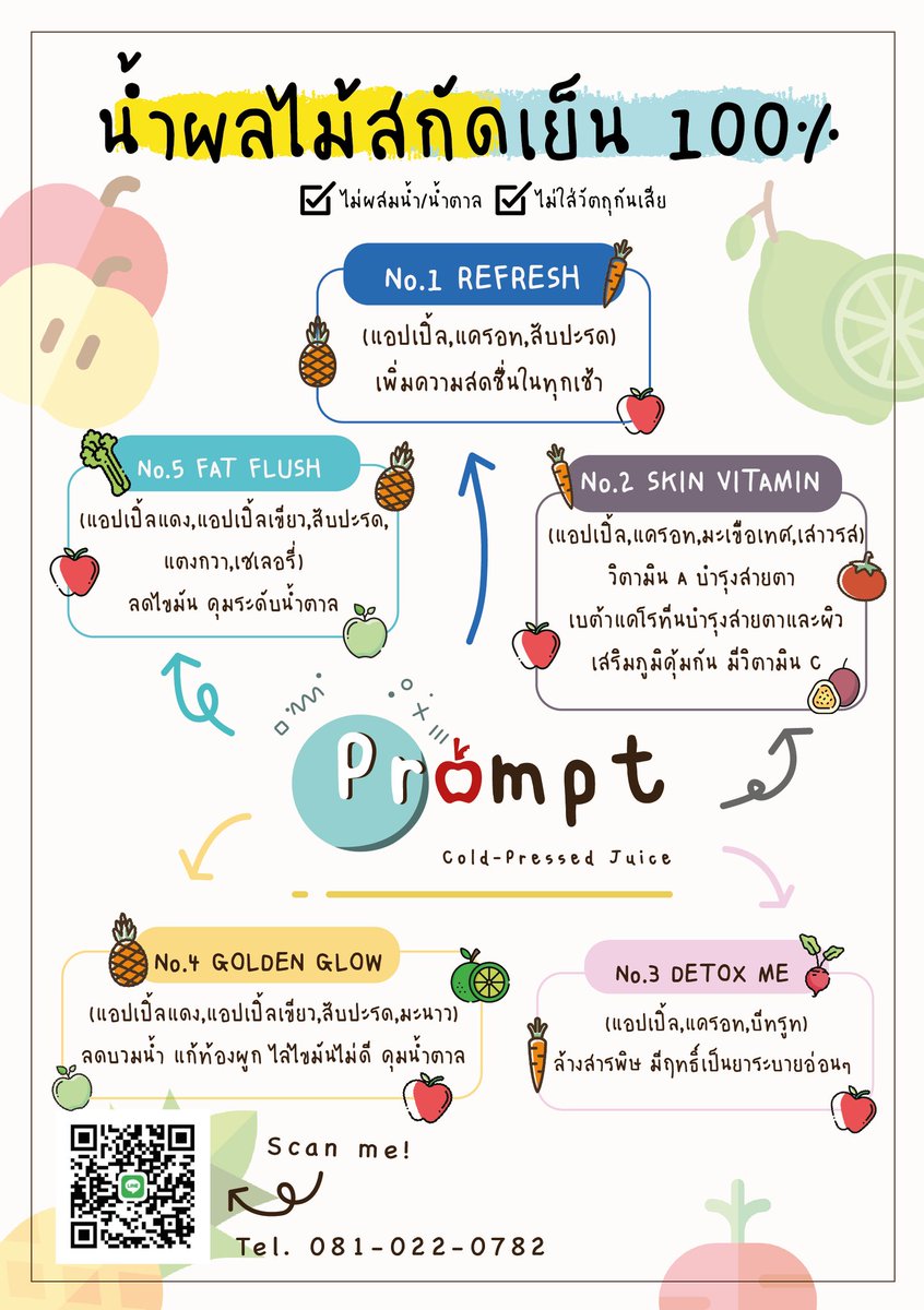 pingpongziiz's tweet photo. ✅7020005 #Prompt_CPJ ลงทะเบียนผ่านแล้ว เย้ๆๆ
♡น้ำผลไม้สกัดเย็น 5 สูตร ขวด 220ml 40฿
♡น้ำฝรั่ง, สับปะรด, แครอท, มะเขือเทศสกัดเย็น ขวด 220ml 45฿
ส่ง Lalamove, Grab หรืออื่นๆ ค่าส่งตามแอพแบบมีส่วนลด สอบถามค่าส่งดูก่อนได้นะคะ ยังไม่สั่งไม่เป็นไรค่ะ
#702Market #ตลาดนุช #เป๊กผลิตโชค https://t.co/DRtVV0qj8L