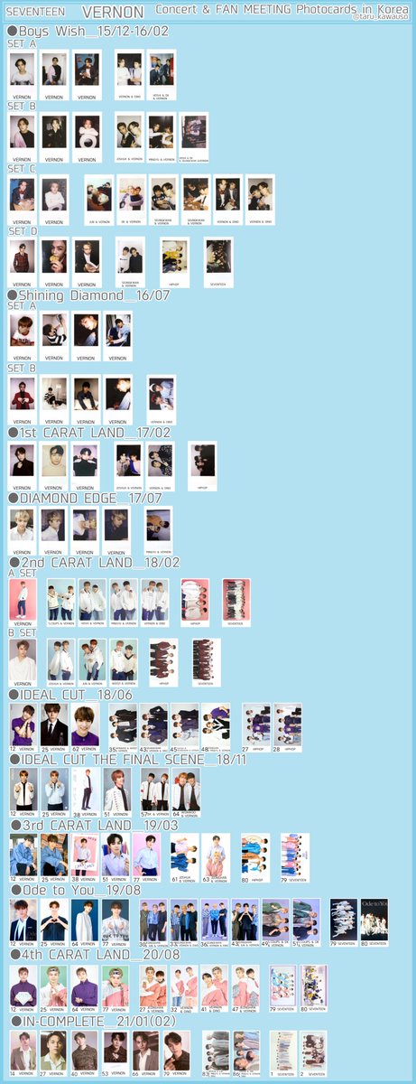 SEVENTEEN セブチ トレカ一覧 歴代過去トレカ ソウルコン ケレン バーノン