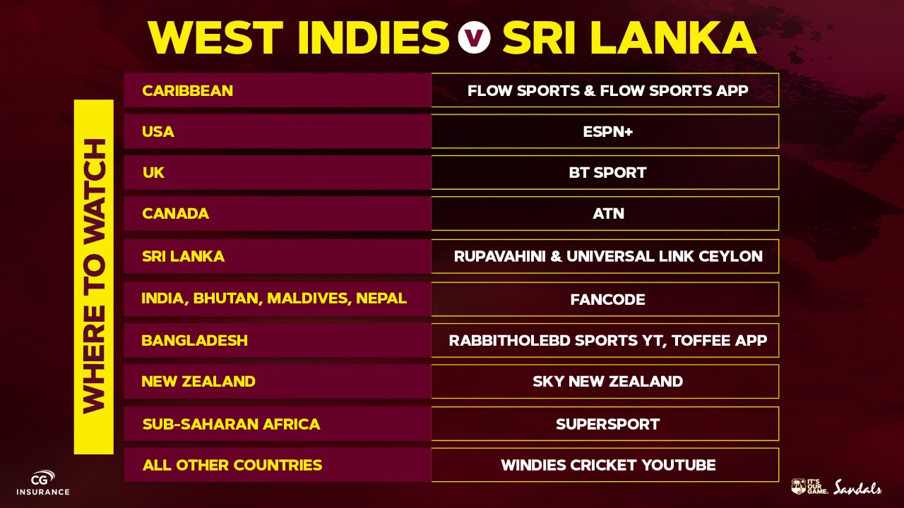 Windies Cricket on Twitter