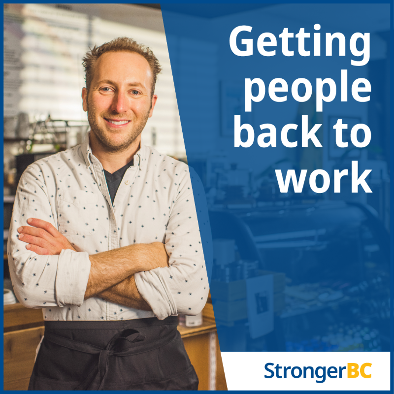 BCGovNews's tweet photo. BC's Economic Recovery Plan provides supports to businesses - such as grants for small to medium sized businesses and hiring incentives.