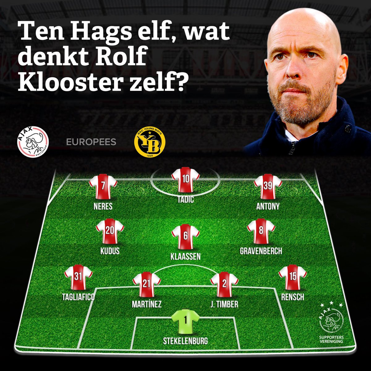 Ten Hags elf, wat denkt Rolf Klooster zelf? #ajayb #tenhagself