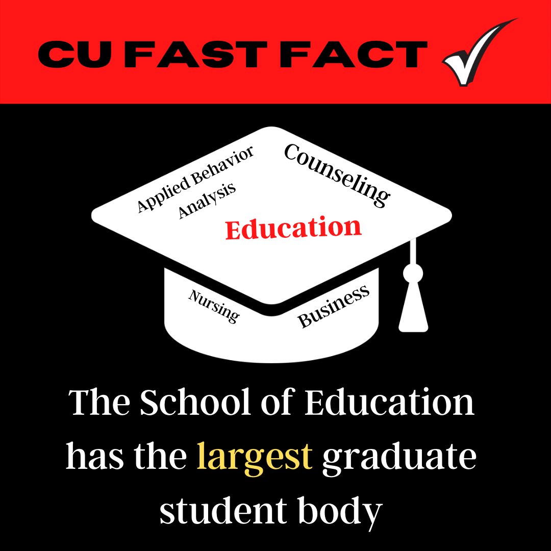 Caldwell University IR (@caldwell_ir) on Twitter photo 232 students were enrolled in one of our 15 graduate degree and certificate programs in the School of Education during the Fall 2020 semester! <a href="/CaldwellUniv/">Caldwell University</a> <a href="/CUSchoolOfEdu/">C.U. School of Edu</a> #highereducation #highered #AcademicChatter #CollegeStudent #collegelife 232 students were enrolled in one of our 15 graduate degree and certificate programs in the School of Education during the Fall 2020 semester! <a href="/CaldwellUniv/">Caldwell University</a> <a href="/CUSchoolOfEdu/">C.U. School of Edu</a> #highereducation #highered #AcademicChatter #CollegeStudent #collegelife