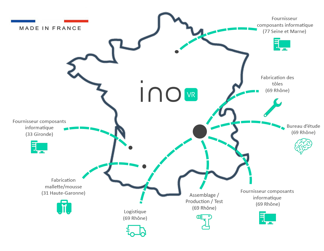 vr_ino's tweet photo. Grâce à une forte #expertise dans leur domaine et leur #proximité, nos fournisseurs contribuent à créer des produits de haute #qualité 😉 Nous sommes fiers de travailler avec eux 💪

#hardware #réalitévirtuelle #FrenchTech https://t.co/rE6uz8sTGb
