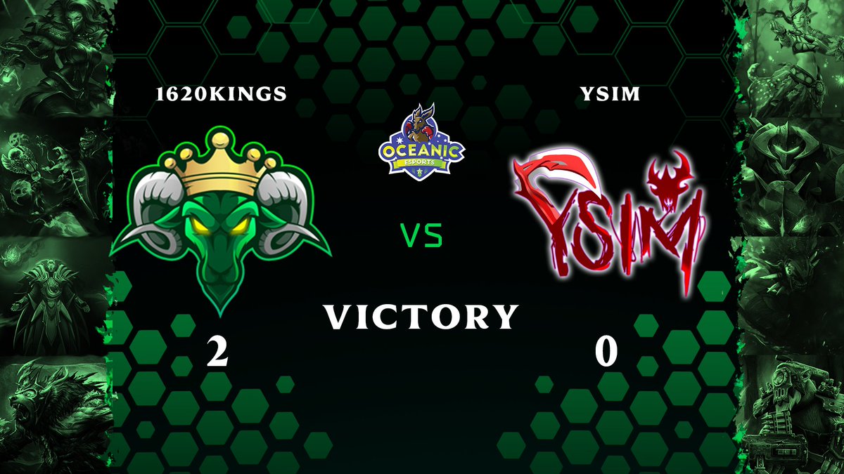 1620Kings's tweet photo. 🏆Victory is Ours!🏆

We take #YSIM down 2-0 in the @OceanicEsportGG Dota League!
The Second Match was Nail biting one, but the Reverse Sweep Came in Clutch!👑🔥

#theKings #Dota2 #OEDL https://t.co/cRjCpQCtfv