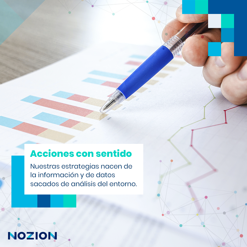 Nozion Become Digital tweet media