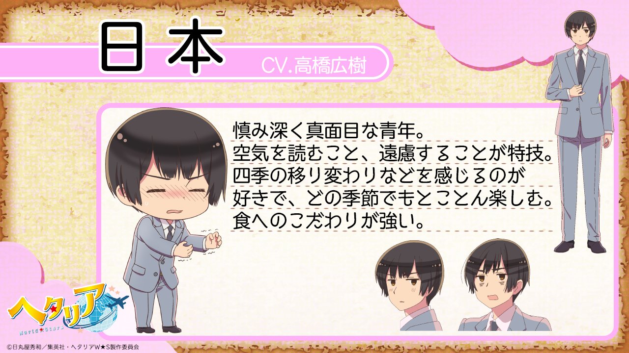 キャラクター紹介 Twitter