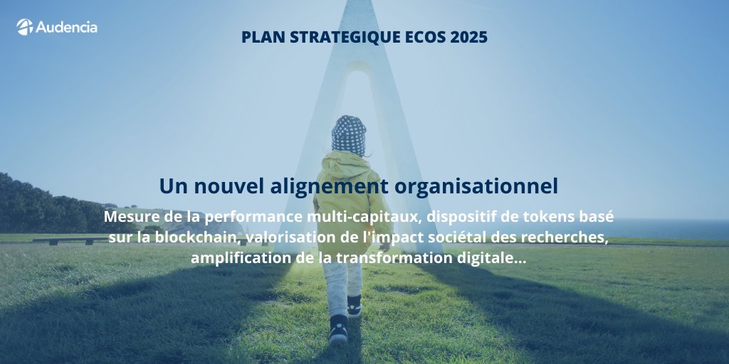 audencia's tweet photo. #ECOS2021 - Le nouveau plan stratégique @audencia
 se décline en quatre axes. Découvrez le 4e axe du plan : un nouvel alignement organisationnel 
https://t.co/Qxzw1x1BkJ https://t.co/gERydnnD2p