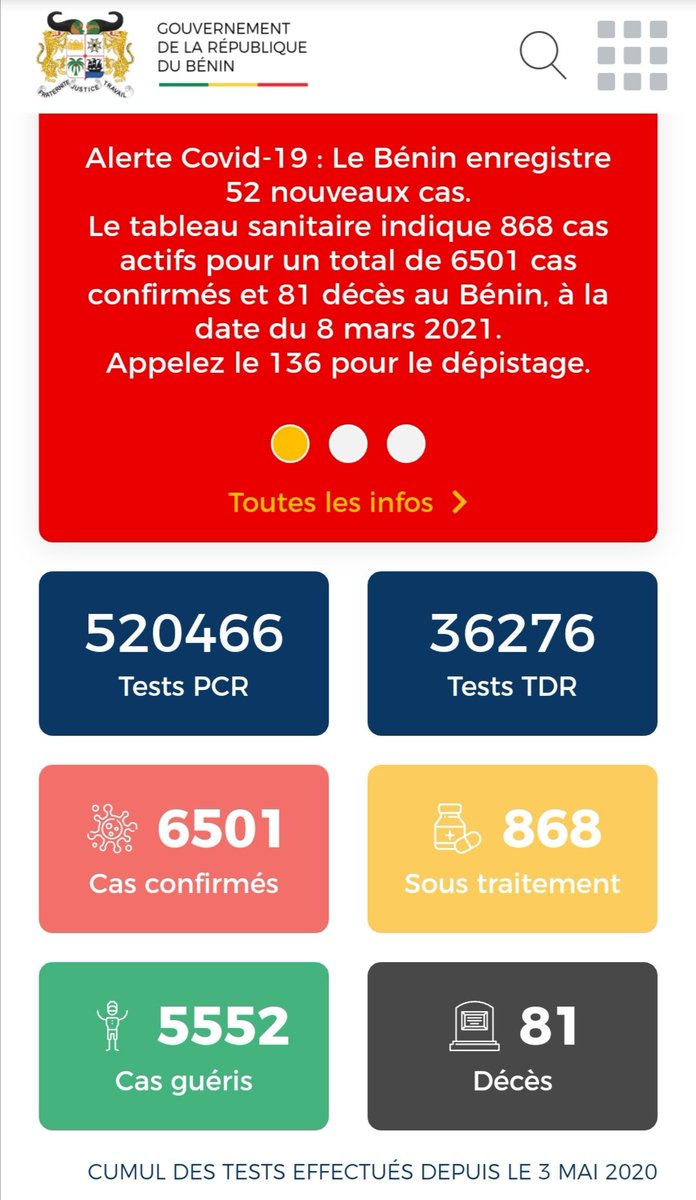 🚨🚨 ALERTE COVID-19 : 52 nouveaux cas enregistrés 🚨🚨

À la date du 8 mars 2021, le Bénin compte un  total de 6501 cas confirmés dont 5552 guéris et 81 décès.

Continuons de rester vigilants.

Appelez le 136 en cas d'apparition de symptômes.

• Infos : gouv.bj/coronavirus