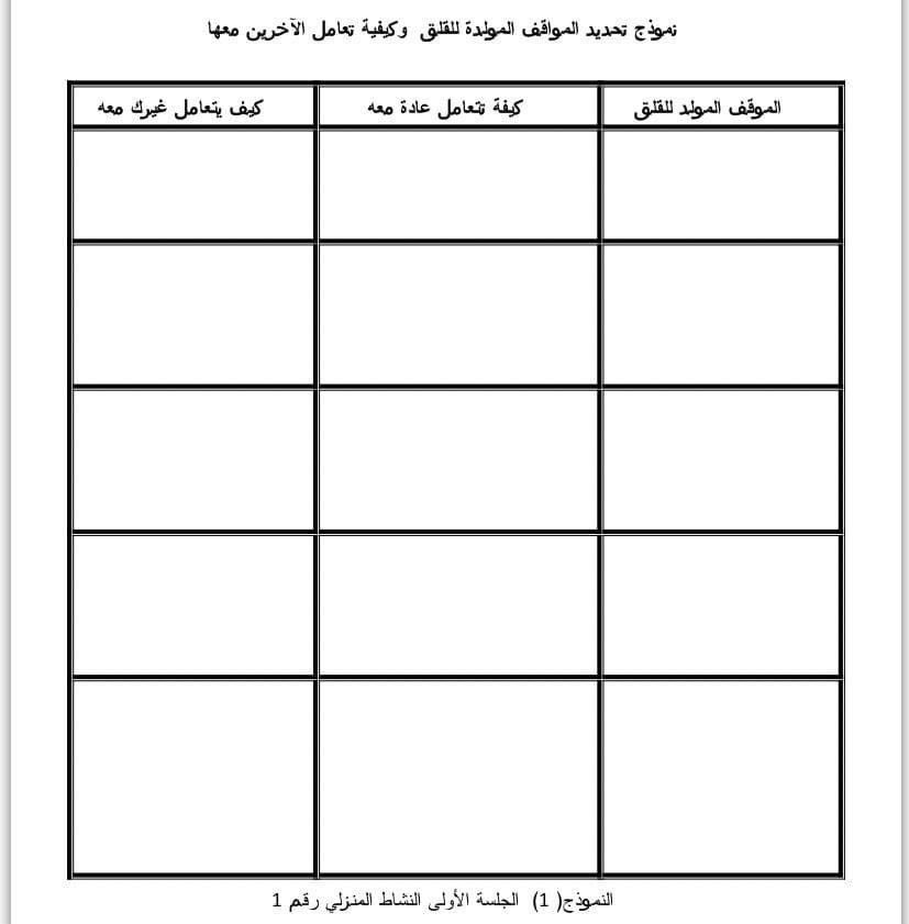 دليل علمي للاخصائيين النفسيين الفنيات والتمارين والجلسات مع شرح مفيدة للجميع✅

1/دليل معرفي سلوكي لعلاج القلق المعمم"العام"
drive.google.com/file/d/1TRJkjL…

2/ورقة عمل عن العلاج السلوكي المعرفي و الوسواس القهري
drive.google.com/file/d/13CCmn3…