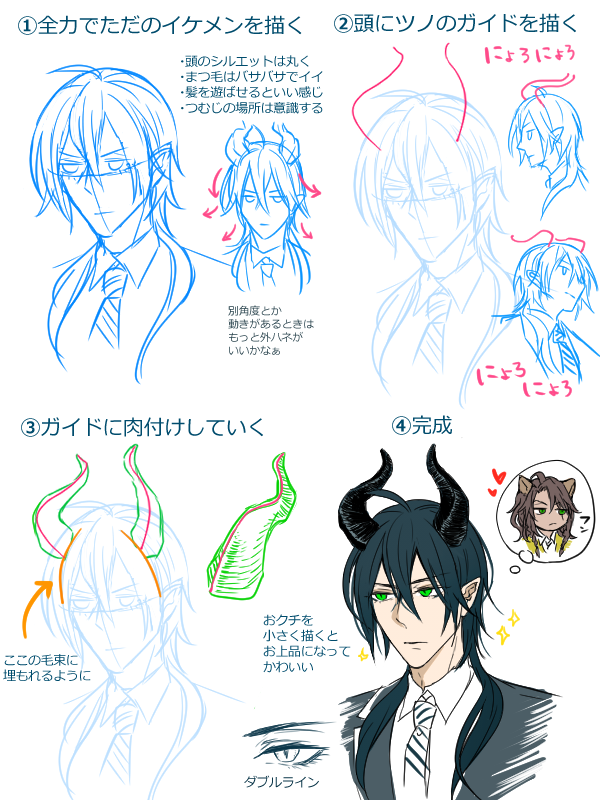 🐉を描くときに個人的に意識してるポイントメモ。
基本は「スンッ」ってしてるとスーパーキュートだけど、表情描くの好きなのでいろんな顔させたい 