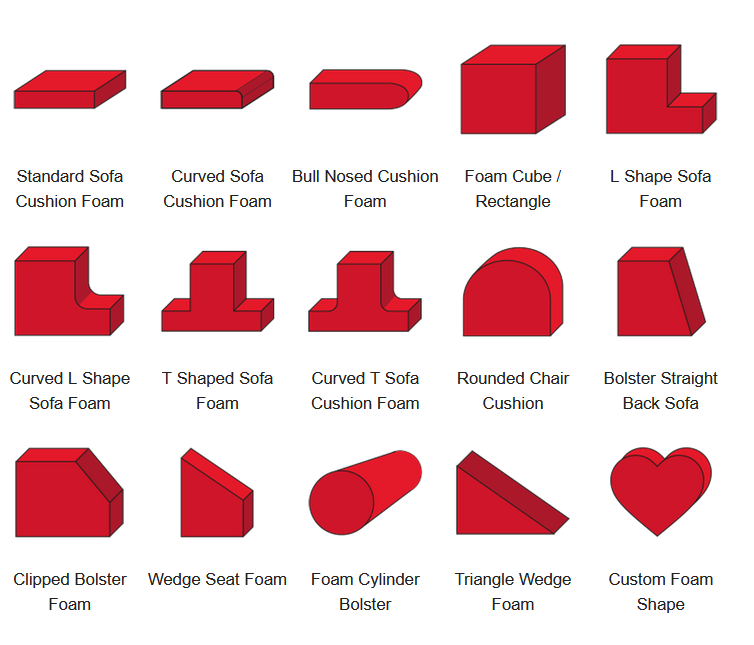 Foam Direct (@FoamDirect) / Posts / X