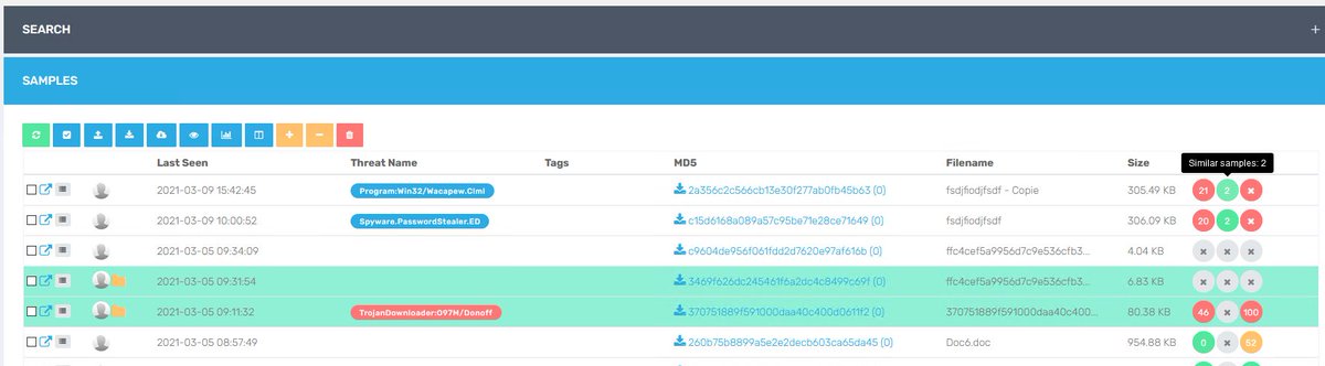 AdliceSoftware's tweet photo. [Teasing] #MRF V7 incoming ! New feature: SIMILAR SAMPLES. Background worker will identify similar samples within the repository and tag them with a score (#SSDEEP fuzzy hashing based) https://t.co/EspkSAzXEf