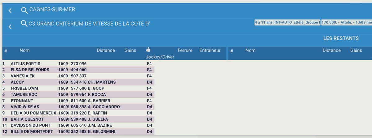 Björn <a href="/goopbjorn/">Björn Goop</a> kör Elitlopps aktuelle Frisbee d’Am i Critérium de Vitesse dela Cote d’Azur på <a href="/hippocotdazur/">Hippodrome de Cagnes-sur-Mer 🏇</a> 
<a href="/Solvalla/">Solvalla</a>
