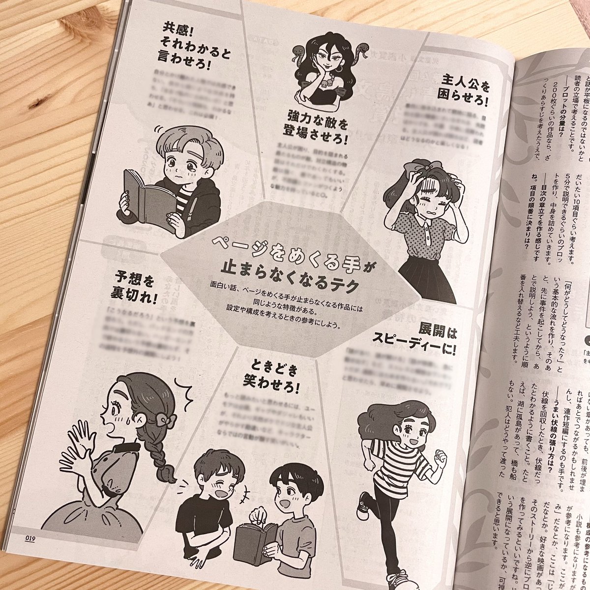 ヨシダ ナツミ 公募ガイドさんの特集ページのイラストを描かせていただきました 誌面になると想像以上に良い