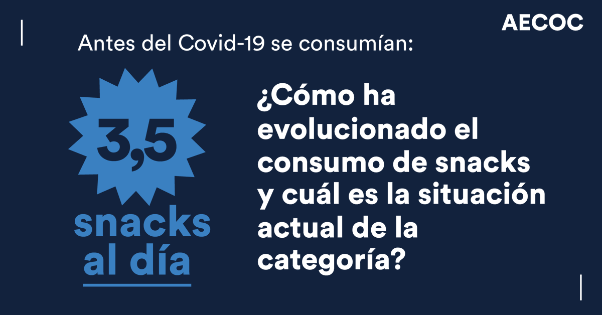ShopperView's tweet image. 📢📊Conoce los principales cambios que se han producido en la categoría de #snacks por el #COVID19. 
Descárgate el documento de nuestro último #webinar aquí 👉cutt.ly/fzzEdel